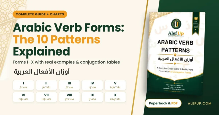 Arabic Verb Forms: The 10 Patterns Explained With Charts